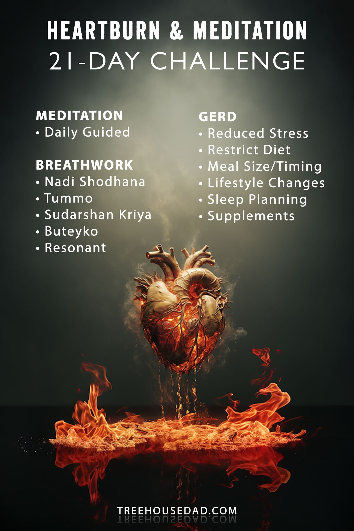 heartburn and meditation challenge